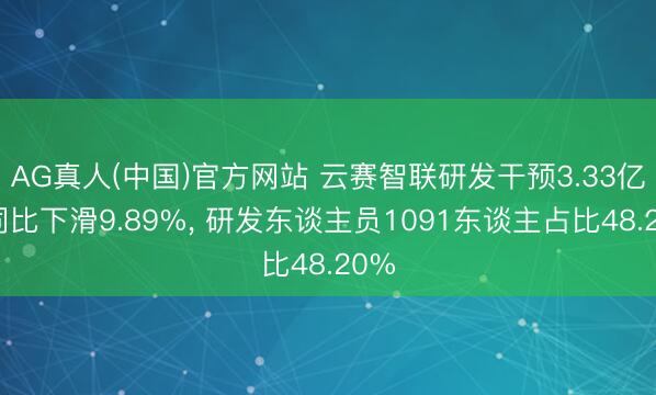 AG真人(中国)官方网站 云赛智联研发干预3.33亿元同比下滑9.89%， 研发东谈主员1091东谈主占比48.20%